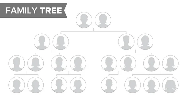 Modèle d'arbre généalogique vecteur. Family History Tree With Default People Portraits. Illustration de diagramme d'arbre généalogique — Image vectorielle