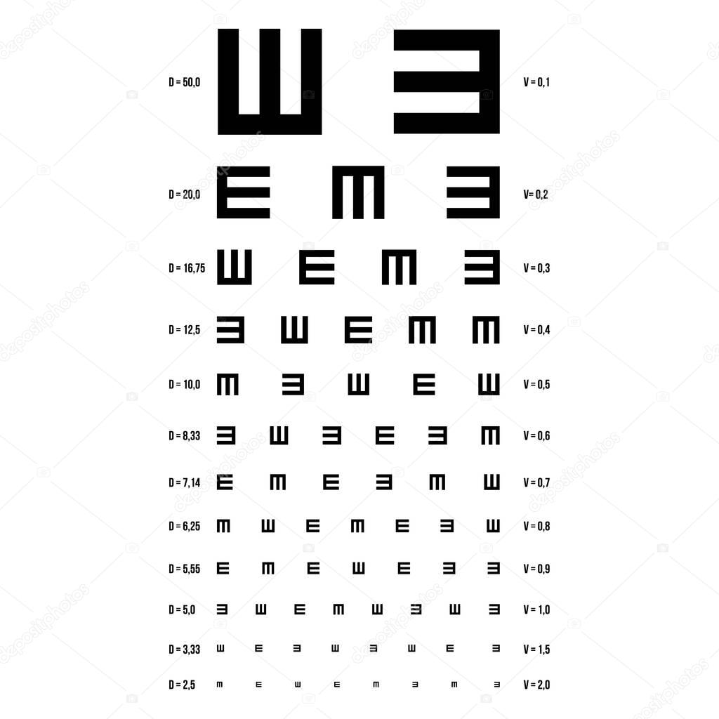 Eye Test Chart Vector. E Chart. Vision Exam. Optometrist Check. Medical Eye Diagnostic. Sight, Eyesight. Ophthalmic Table For Visual Examination. Isolated Illustration