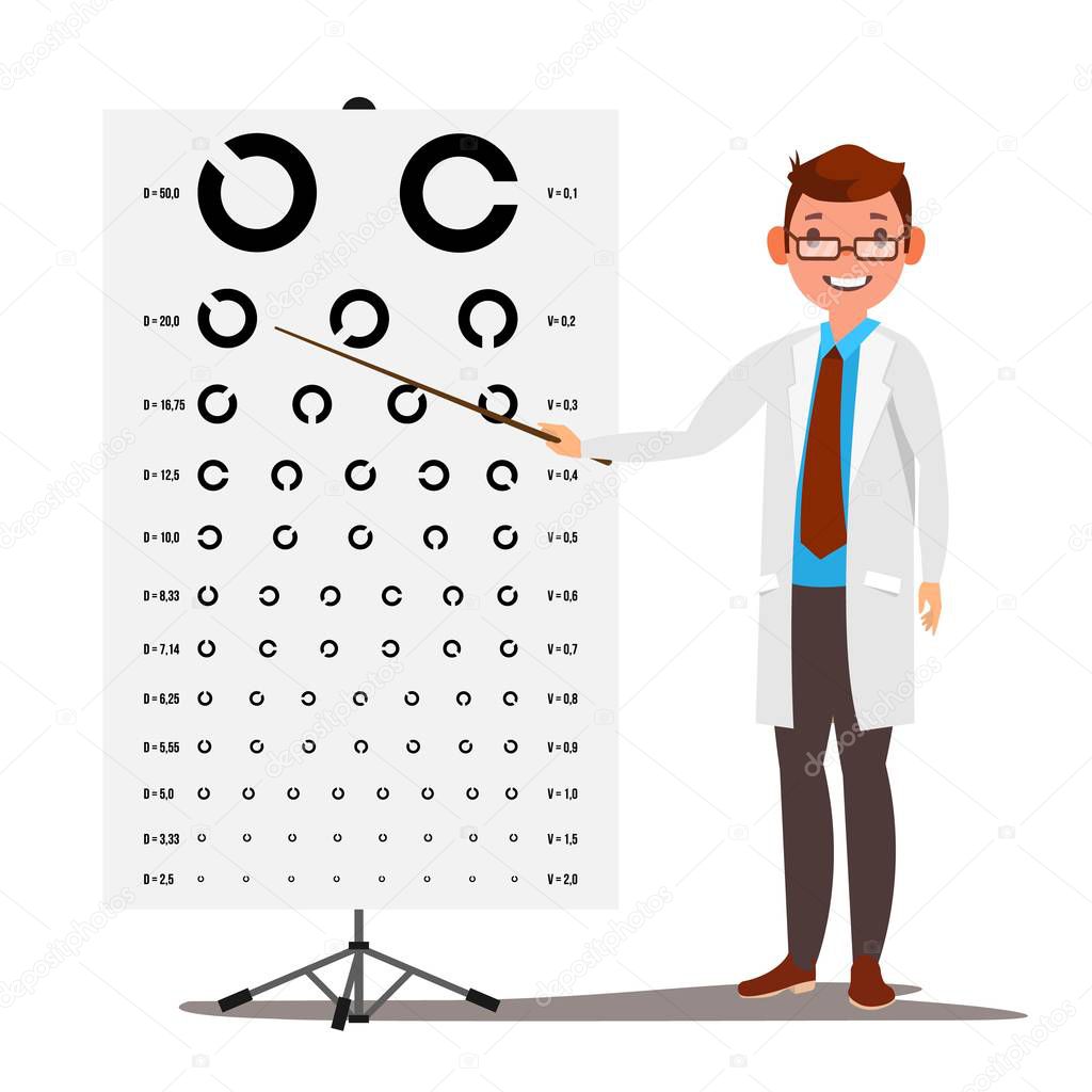 Male Ophthalmology Vector. Sight, Eyesight. Optical Examination. Doctor And Eye Test Chart In Clinic. Ophthalmologist Examining Patient. Medicine Concept. Isolated Flat Cartoon Illustration
