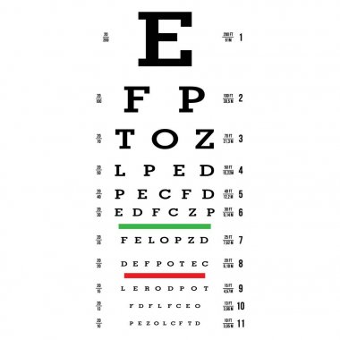 Göz testi grafik vektör. Harfler grafik. Vizyon sınav. Göz doktoru onay. Tıbbi göz teşhis. Görme, görme yeteneği. Optik muayene. İllüstrasyon izole üzerinde beyaz