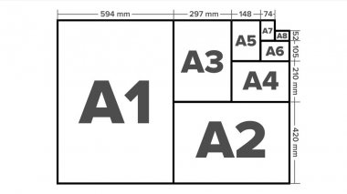 Kağıt boyutları vektör. A1, A2, A3, A4, A5, A6, A7, A8 kağıt levha biçimleri. İzole illüstrasyon