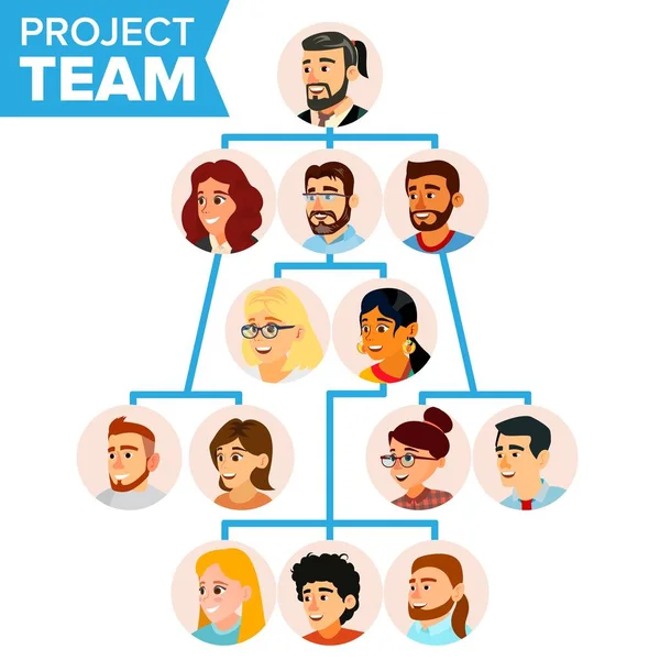 Vetor de gráfico de fluxo de trabalho em equipe. Diagrama hierárquico da empresa. Árvore Gráfica de Comunicação. Filiais da Organização da Empresa. Ilustração — Vetor de Stock