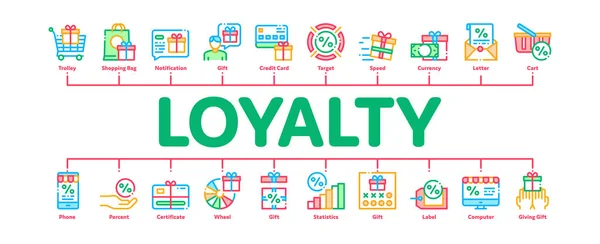 Loyalitätsprogramm minimal infografischer Bannervektor — Stockvektor