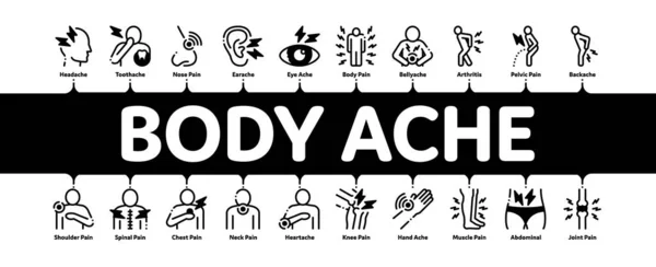 Body Ache Vetor de Banner Infográfico Mínimo — Vetor de Stock