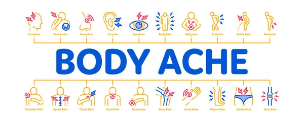 Body Ache Vetor de Banner Infográfico Mínimo —  Vetores de Stock