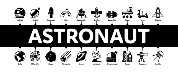 Banner vettoriale infografico minimo per apparecchiature astronautiche — Vettoriale Stock