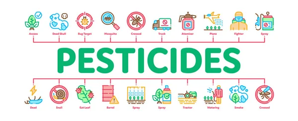 Pesticidas Chemical Minimal Infographic Banner Vector — Vetor de Stock