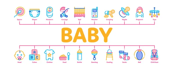 Babybekleidung und Werkzeuge minimaler Infografik-Banner-Vektor — Stockvektor