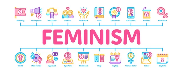 Feminism Woman Power Minimal Infographic Banner Vector — Stock Vector