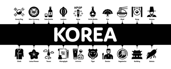 Corea Infografía mínima Banner Vector — Vector de stock