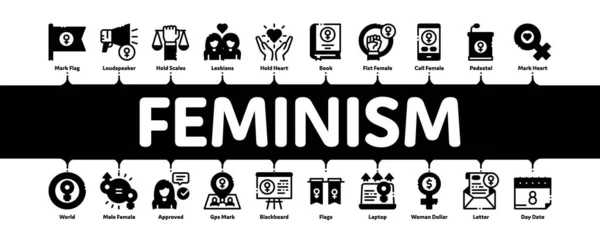 Feminism Woman Power Minimal Infographic Banner Vector — Stock Vector