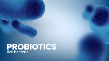 Microscopic Probiotics Live Bacteria Banner Vector