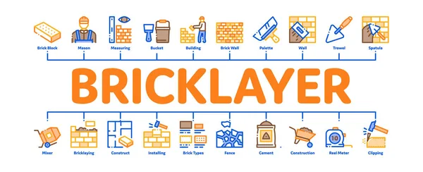Bricklayer Industry Minimal Infographic Banner Vector — Stockvector