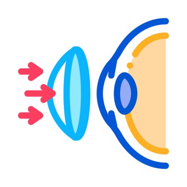 Göz simgesi vektörüne lens tak. Gözüne lens tak. renk sembolü çizimi