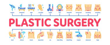 Plastik Cerrahi Kliniği Minimum Bilgisel Sancak Vektörü