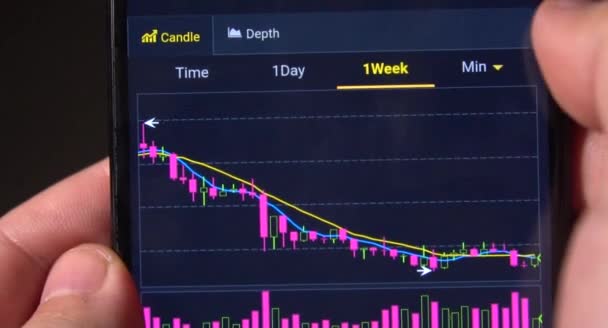 Affärsman kontrollerar Bitcoin pris diagram på digital börs på mobiltelefon skärm, cryptocurrency framtida pris åtgärd förutsägelse koncept — Stockvideo