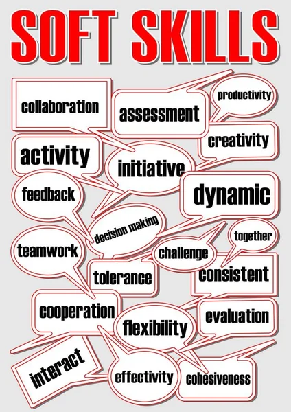 Soft Skills Präsentationsrutsche mit Sprechblasen, Sprechblase enthält Fachbegriff, rot-weißes Design mit schwarzen Buchstaben auf grauem Hintergrund — Stockvektor