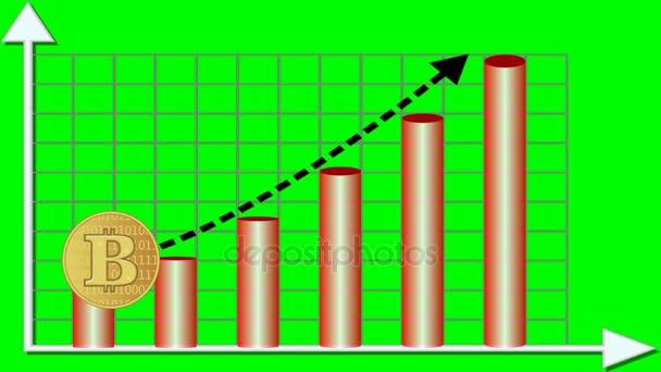 Gráfico com uma curva bitcoin crescente, gráfico 3d com moeda de ouro na tela verde — Vídeo de Stock