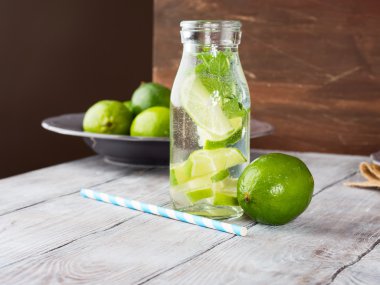 Detoks su limes ve nane ile