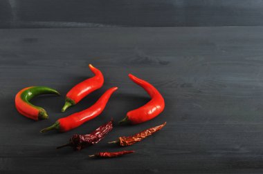 Taze biber, pul biber, Kuru bakla