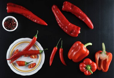 biber - biber farklı türleri