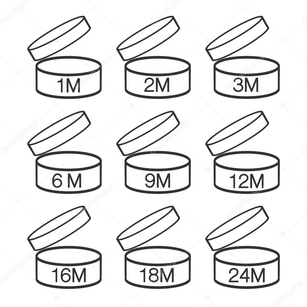 Period after opening PAO symbol set. Useful lifetime of cosmetics after package is opened sign. Black months representing best before date.