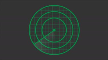 Radar ve Sonar Tarayıcı Teknoloji Döngüsü