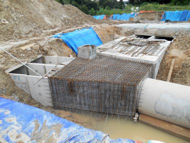 Yeraltı prekast beton kutu menfez drenaj