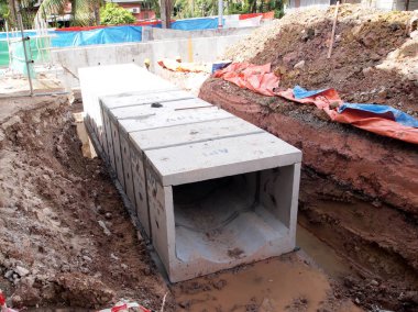 Yeraltı prekast beton kutu menfez drenaj