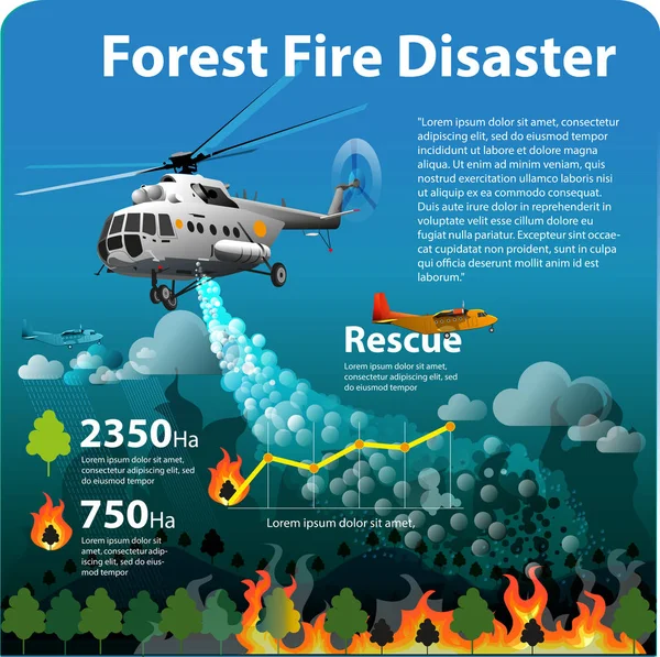 Vectorillustratie Forest Fire Ramp Info Afbeelding — Stockvector