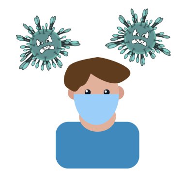 Coronavirus 2019-NCov. Asya gribi salgını için solunabilir kavram. Antiviral yüz maskeli genç bir çocuk. Grip salgını. Virüs ya da bakteri. Düz çizgi film tarzı. Motivasyon posterleri için. Zatürree