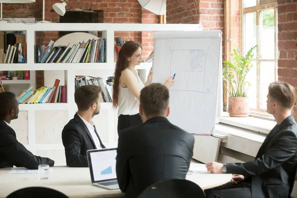 Joven empresaria dando presentación a diversos empresarios a — Foto de Stock