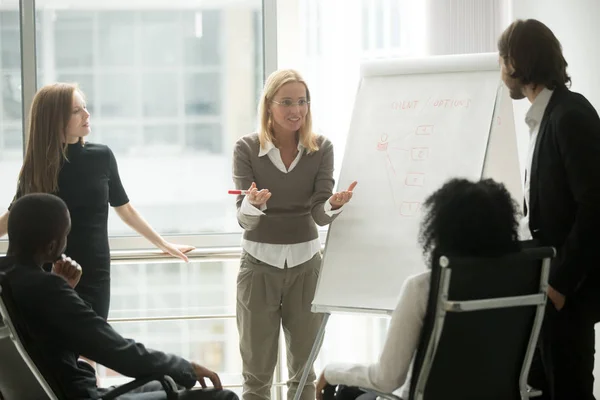 Líder del equipo femenino o entrenador de negocios dando presentación a empl — Foto de Stock