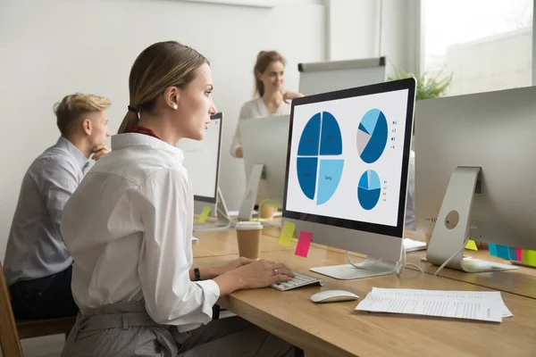 Mujer enfocada que trabaja con gráficos estadísticos usando computadora en o — Foto de Stock