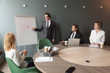 Kendine güvenen hoparlör iş antrenör takım için sunum sağlar