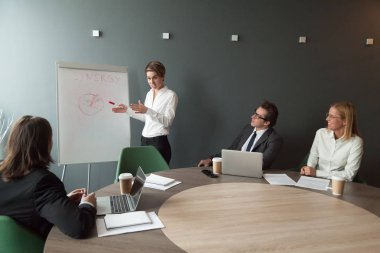 Araştırma sonuçları pazarlama sunu işkadını 