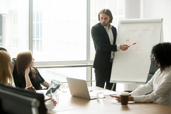 Firmenchef oder Business-Coach präsentiert neues Kundenmanagement — Stockfoto