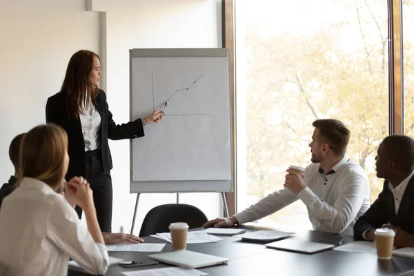 Kvinnlig finansiell rådgivare gör whiteboard presentation vid genomgång — Stockfoto