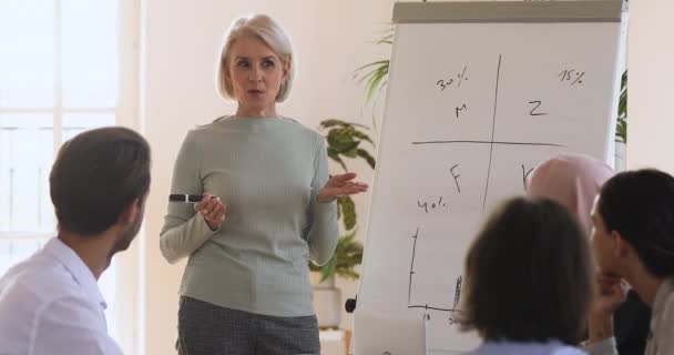 Volwassen vrouwelijke business coach geven marketing presentatie uit te leggen financiële inkomsten — Stockvideo