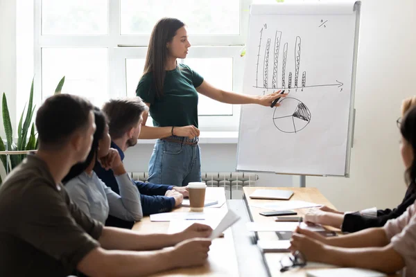 Entrenador de negocios hace la presentación para el personal corporativo utilizando rotafolio — Foto de Stock