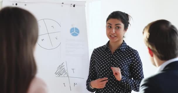 Confident female indian manager presenting marketing project on flip chart — 图库视频影像