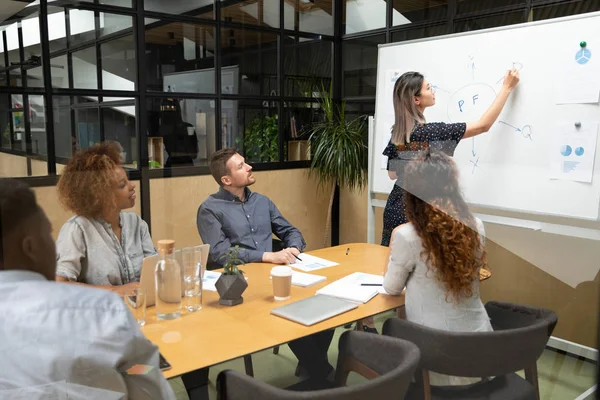 Female employee presenting plan on board for diverse colleagues — ストック写真