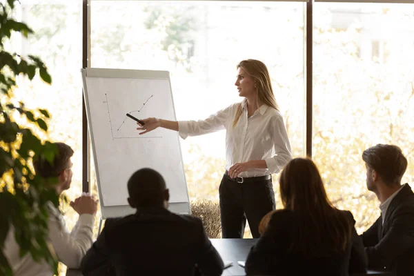 Female coach pointing on flipchart raising sales statistics graph — Stock Photo, Image