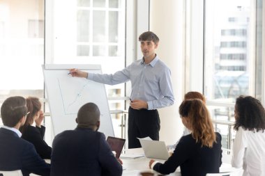 Erkek işadamı müşteri sunumunda grafik çizer.