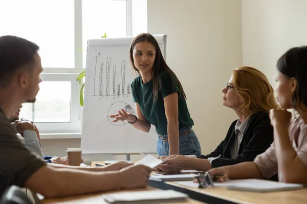 Zelfverzekerde zakenvrouw presentatie nieuw project op flip charts achtergrond. — Stockfoto