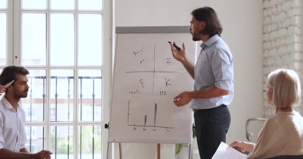Professionell företagstränare som förklarar marknadsundersökningsresultat med ritat diagram. — Stockvideo
