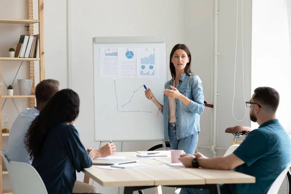 Confident businesswoman flip charts presentation new project in coworking boardroom. — Stock Photo, Image