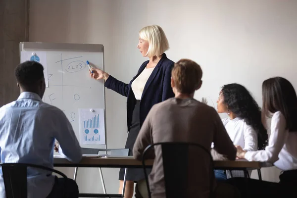 Middle aged businesswoman pointing at diagram, giving flip chart presentation