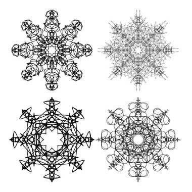 Çakra kavram kümesi. 