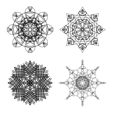 Çakra kavram kümesi. 